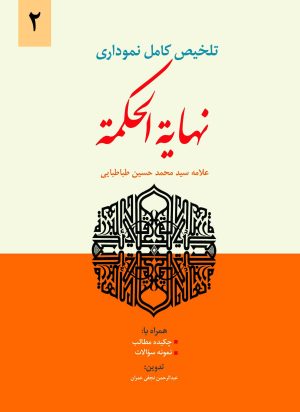 تلخیص نموداری نهایه الحکمه ج2