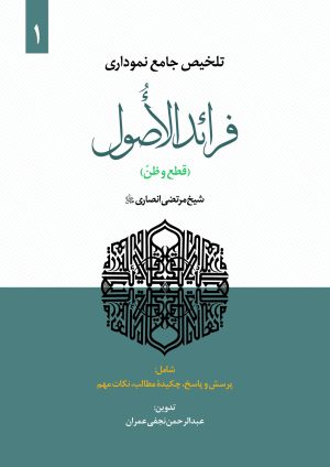 تلخیص نموداری رسائل (قطع و ظن) ج1