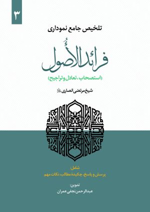 تلخیص نموداری رسائل (استصحاب، تعادل و تراجیح) ج3