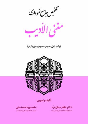 تلخیص نموداری مغنی الادیب (باب اول تا چهارم)