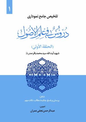 تلخیص نموداری دروس فی علم الاصول (حلقه اولی) ج1