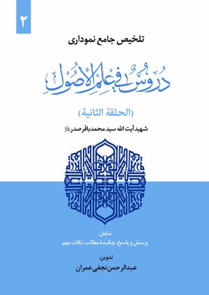 تلخیص نموداری دروس فی علم الاصول (حلقه ثانی) ج2