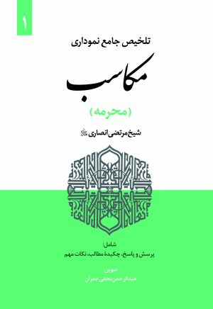 تلخیص نموداری مکاسب (محرمه) ج1