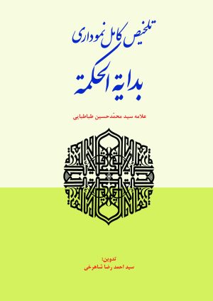 تلخیص نموداری بدایه الحکمه